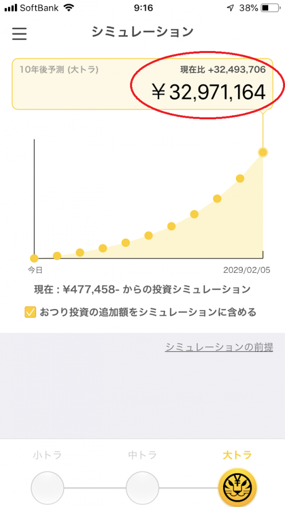 トラノコ運用予測