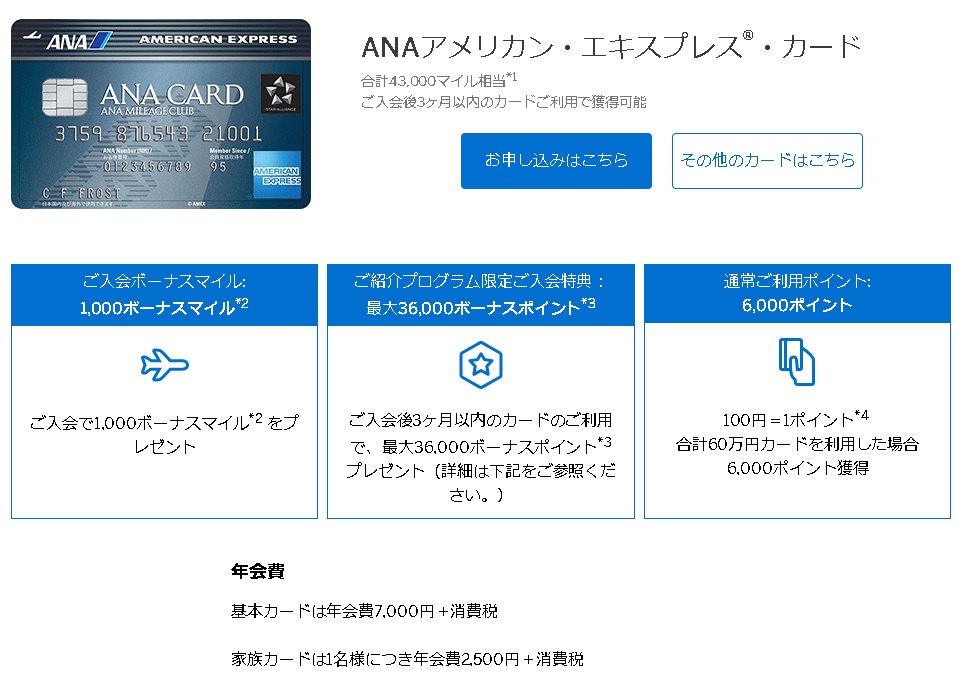ANAアメックスカードの通常入会キャンペーンの内容