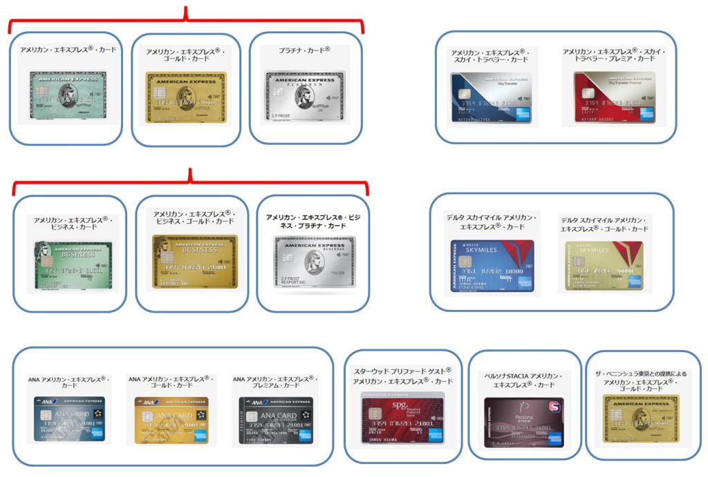 エクスプレス カード アメリカン 会社概要｜クレジットカードはアメリカン・エキスプレス®（アメックス）