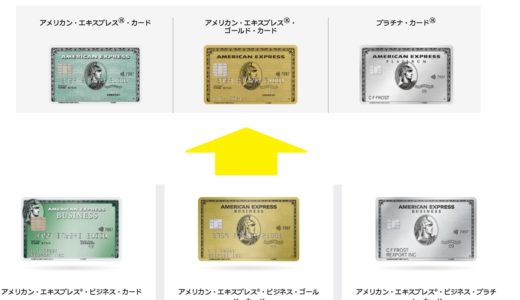 AMEXビジネスカードのポイントは個人カードのポイントと合算可能！